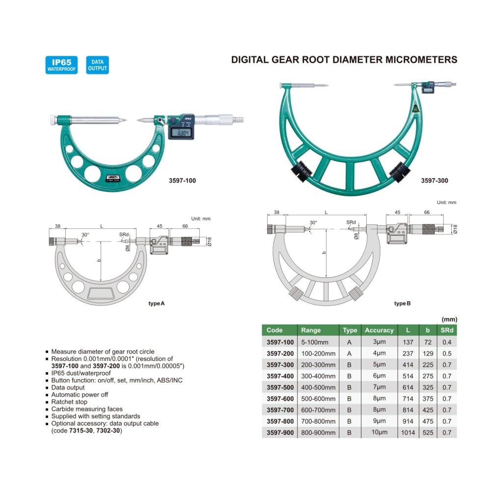 digital-mikrometer-buegelmessschraube-zur-messung-des-fusskreises-von-zahnraedern-700-800mm2