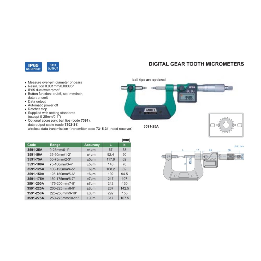 digital-mikrometer-buegelmessschraube-zur-verzahnungsmessung-150-175mm2