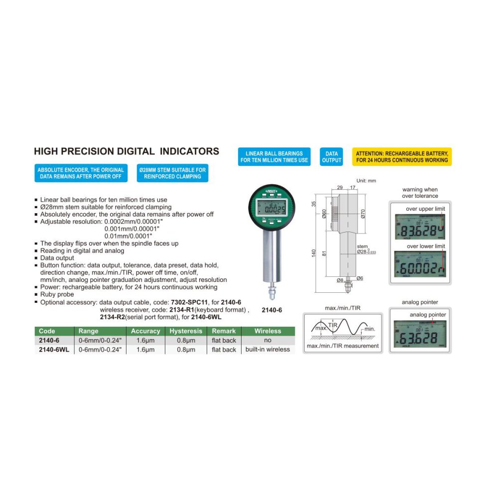 digitale-praezisionsmessuhr-integrierter-wireless-sender2