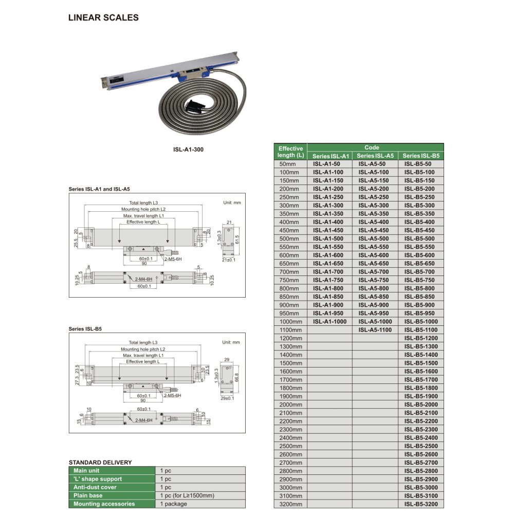digitales-messsystem-linear-scale-2800mm-series-isl-b52