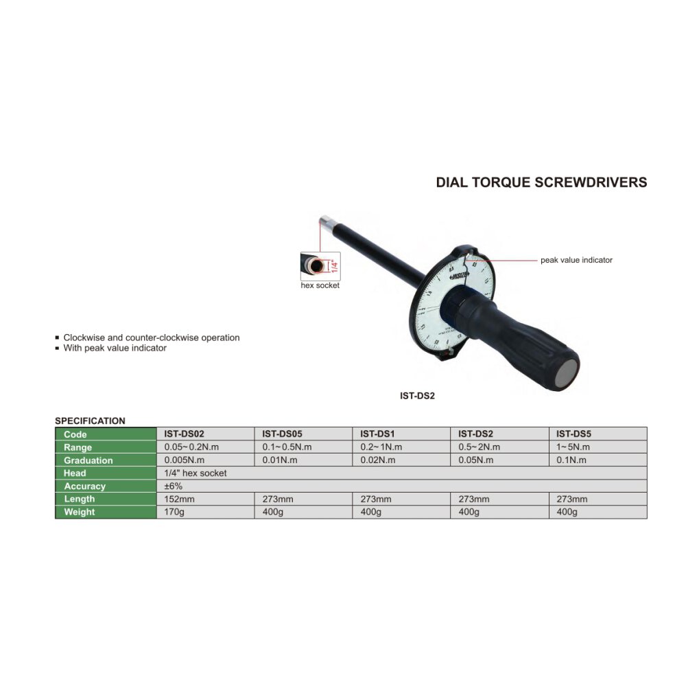 drehmoment-schraubendreher-mit-messuhr-01-05nm2