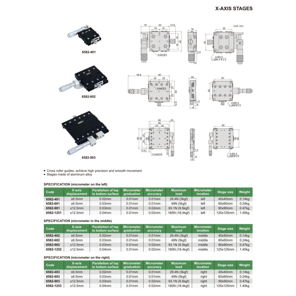 x-achse-linearpositioniertisch-mikrometer-in-der-mitte-40x40mm-65mm2